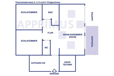 Grundriss der Unterkunft Apprimus Ferienwohnungen - Waldsee Rieden Panoramaterrasse 4 EG