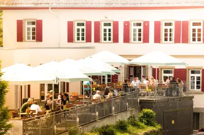 Gäste, die in der Unterkunft Domäne am See übernachten