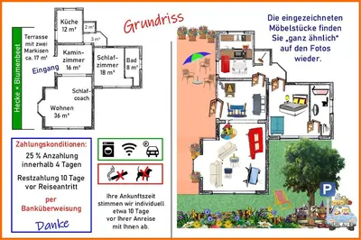 Grundriss der Unterkunft Ferienwohnung Schöne Auszeit